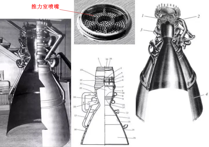 液體火箭發(fā)動(dòng)機(jī)推力室噴嘴